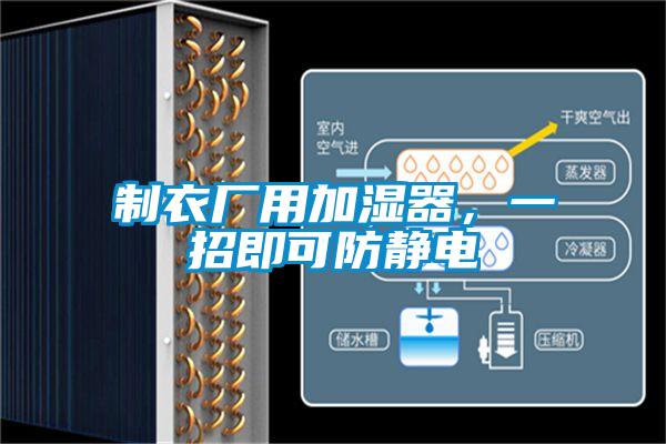 制衣廠用加濕器，一招即可防靜電