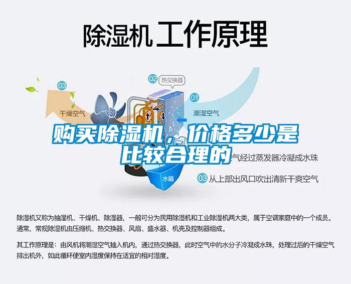 購買除濕機，價格多少是比較合理的