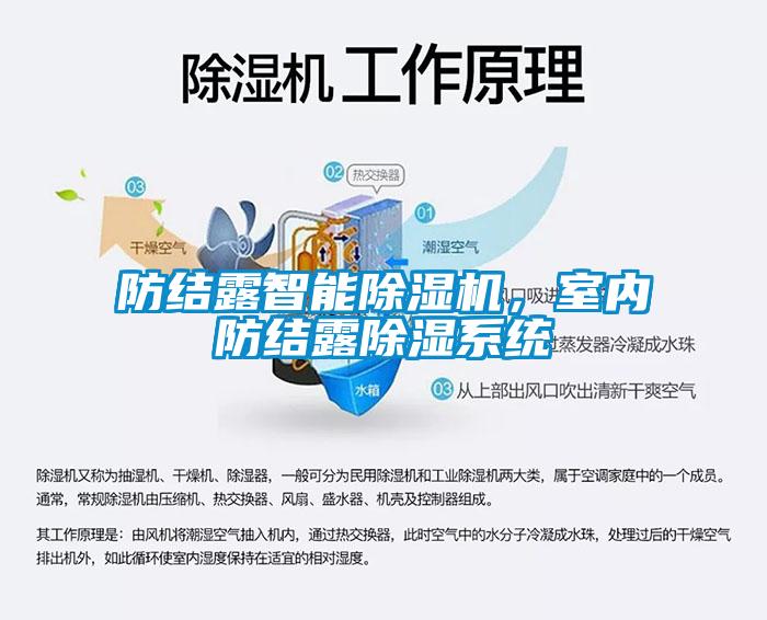 防結露智能除濕機，室內防結露除濕系統