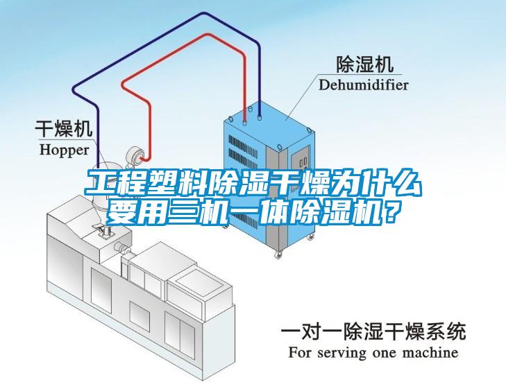 工程塑料除濕干燥為什么要用三機一體除濕機？